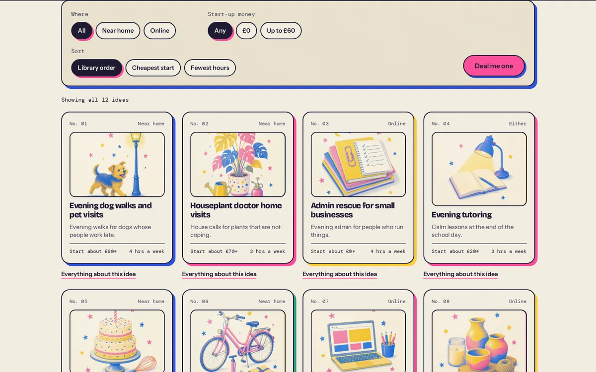 Screenshot: The idea library, dealt