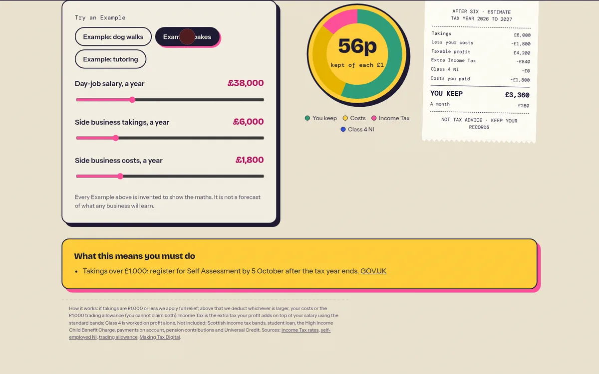 Screenshot: Take-home Estimate calculator