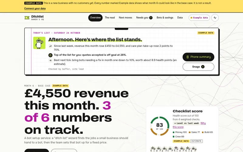 Ditchlist HQ dashboard, real screenshot